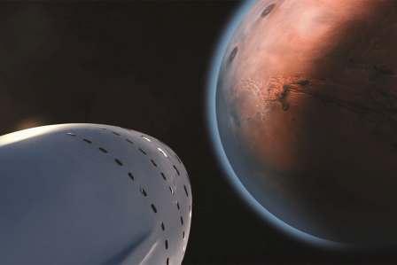 अंतरिक्ष की खोज में मानव प्रयास (Human Efforts in Exploring Space)
