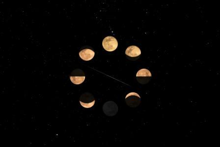 सूर्य और उसके ग्रहों का अध्ययन (Study of the Sun and Its Planets)
